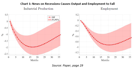 chart 1: news on recessions causes output and employment to fall